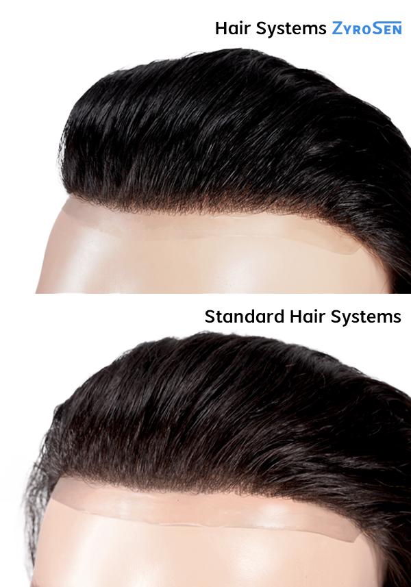 Premium Antimicrobial Hair Systems for Long Lasting Comfort