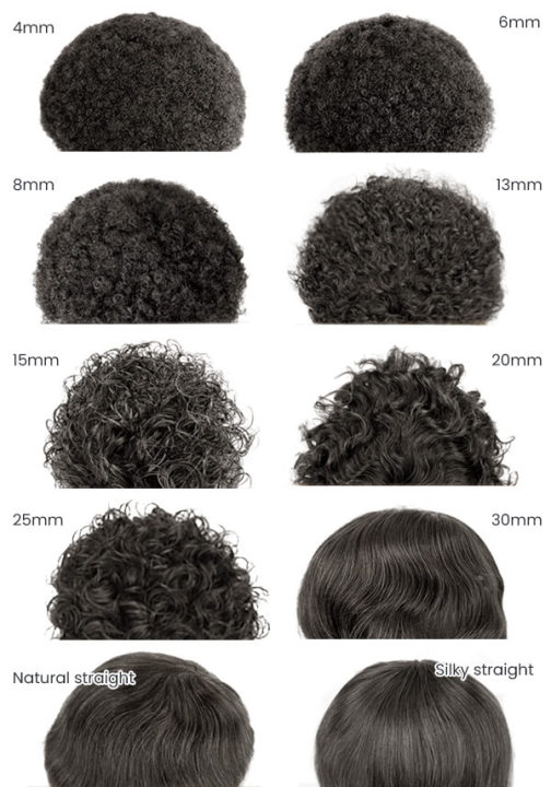 Types of Perms: The Comprehensive Guide to All Things Perm – VoCê Hair  Care, Inc.