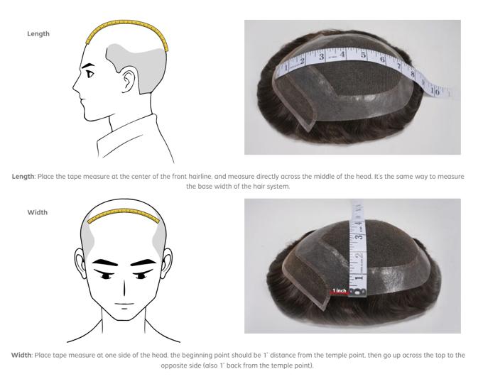 How to measure base size