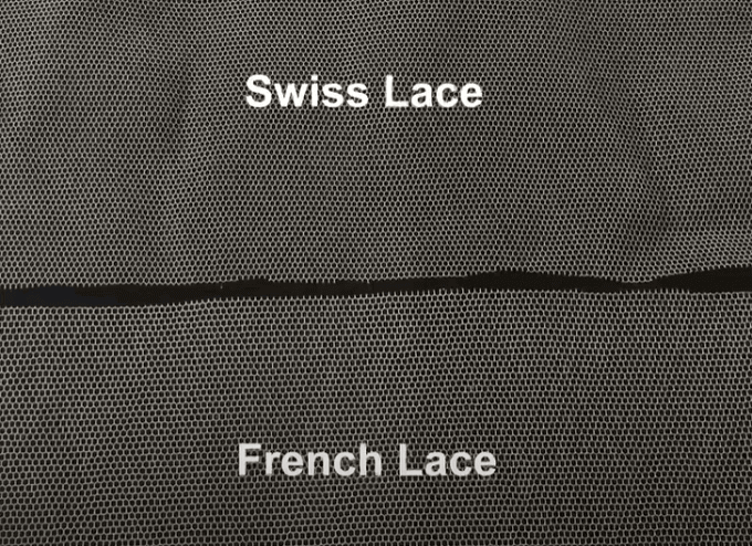 swiss lace and fench lace